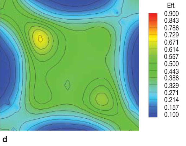 Figure 9d